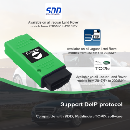 VNCI JLR DoIP Jaguar Land Rover diagnostic interface, support  SDD,Pathfinder, TOPix software.and compatible with origianl driver,support DoIP protocol, plug and play
