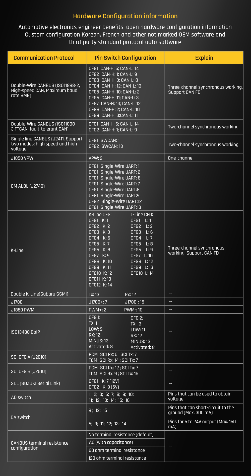 SVCI MDI2 car list standard configuration& SVCI MDI2 Standard edition full match integrated diagnostic instrument - VXDAS Official Store