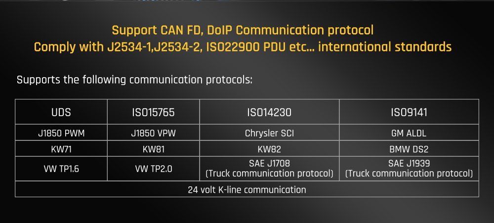 SVCI MDI2 standard configuration& SVCI MDI2 Standard edition full match integrated diagnostic instrument