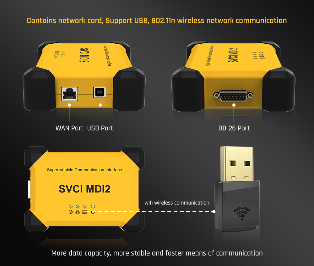 SVCI MDI2 standard configuration& SVCI MDI2 Standard edition full match integrated diagnostic instrument